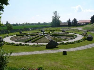 Kloster Pupping